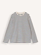 Closed | T-shirts en Polo's | T-shirts