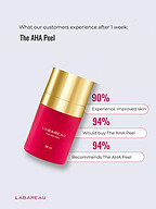 Labareau | Accessoires | Care/Beauty