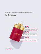 Labareau | Accessories | Care/Beauty