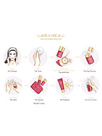 Labareau | Accessoires | Care/Beauty