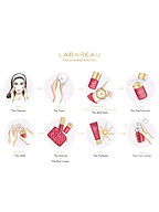 Labareau | Accessories | Care/Beauty