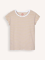 Mads Norgaard | Tops and Blouses | T-shirts