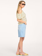 My Essential Wardrobe | Jeans | Shorts