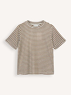 My Essential Wardrobe | Tops and Blouses | T-shirts