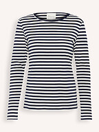 My Essential Wardrobe | Tops and Blouses | T-shirts